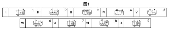 諧波減速機