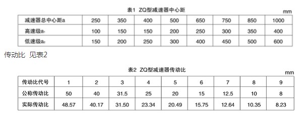 諧波減速機